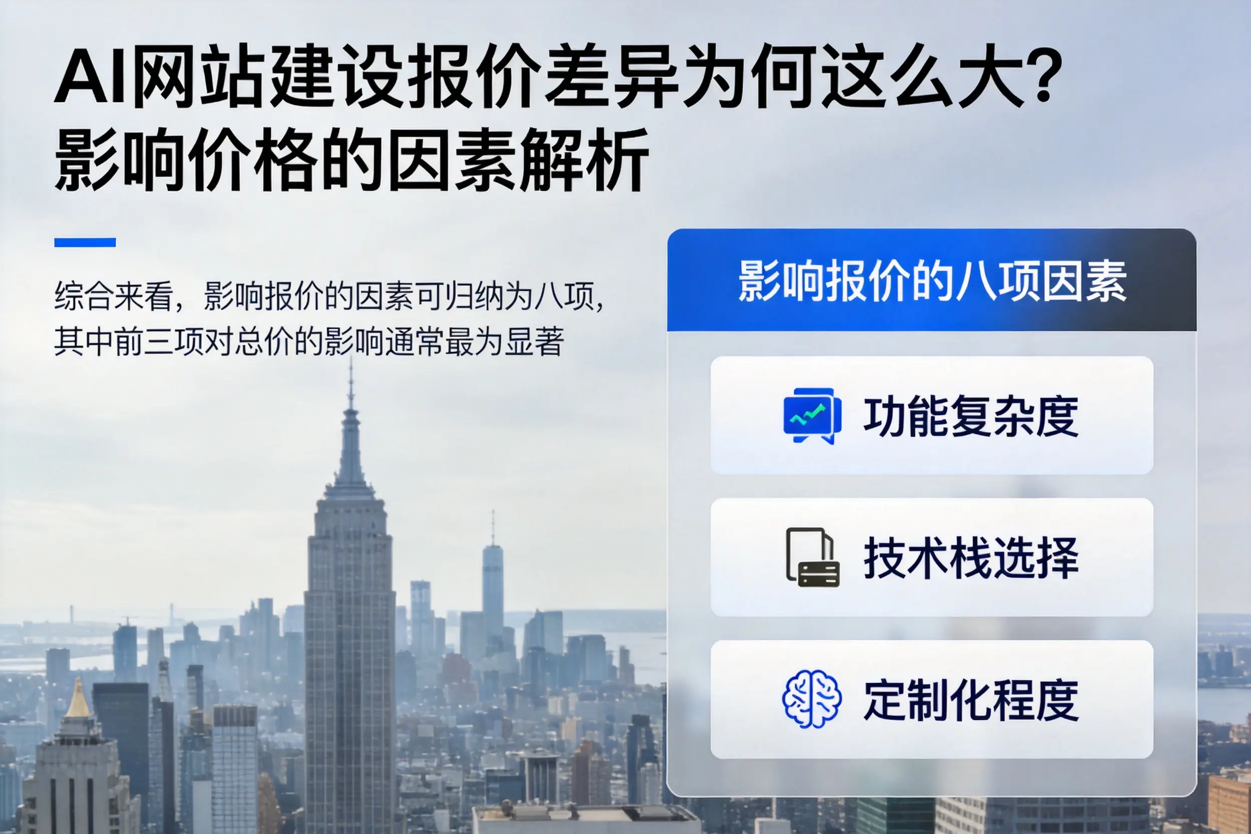白城AI网站建设报价差异为何这么大？影响价格的因素解析