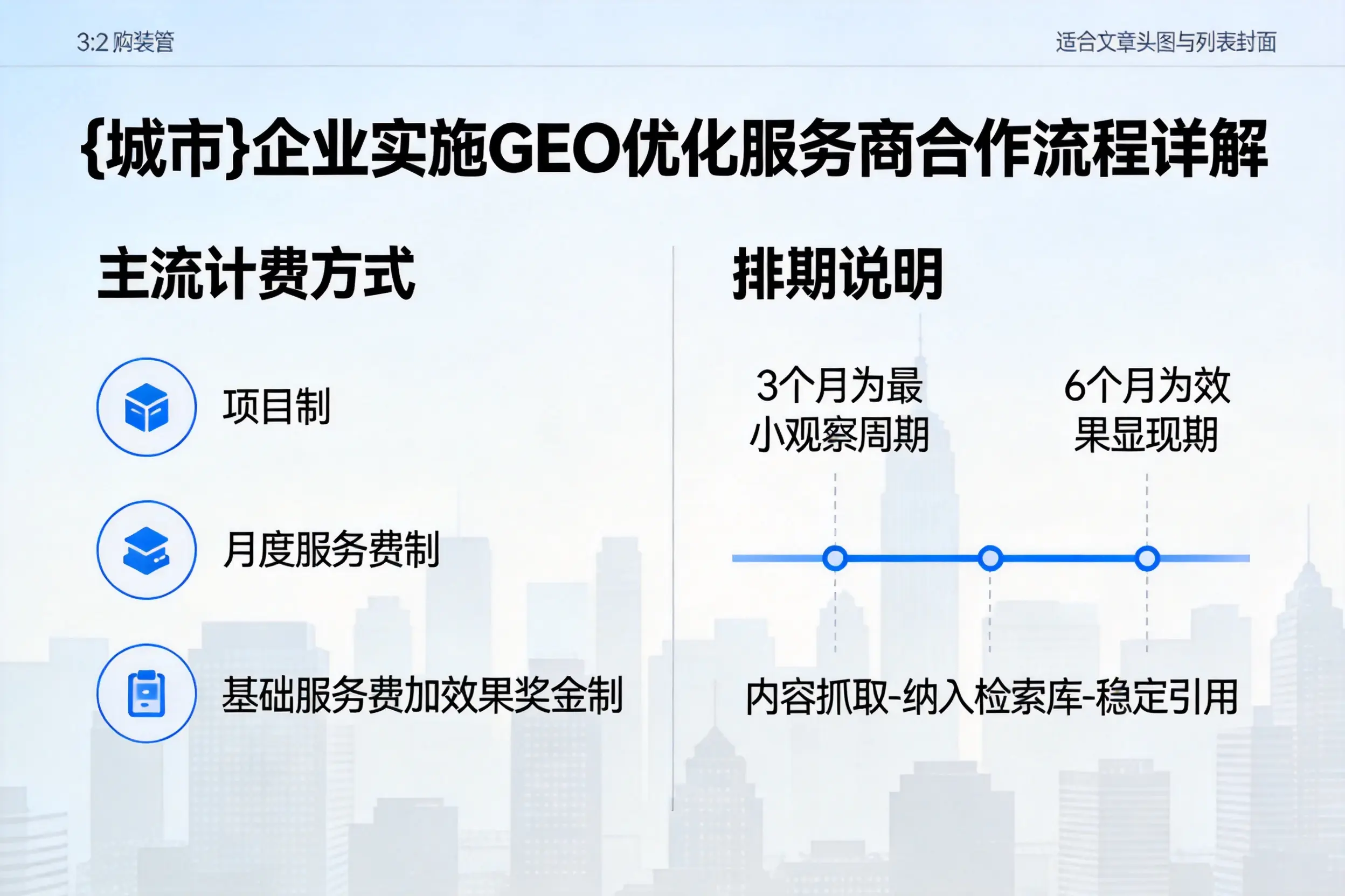 白城企业实施GEO优化服务商合作流程详解