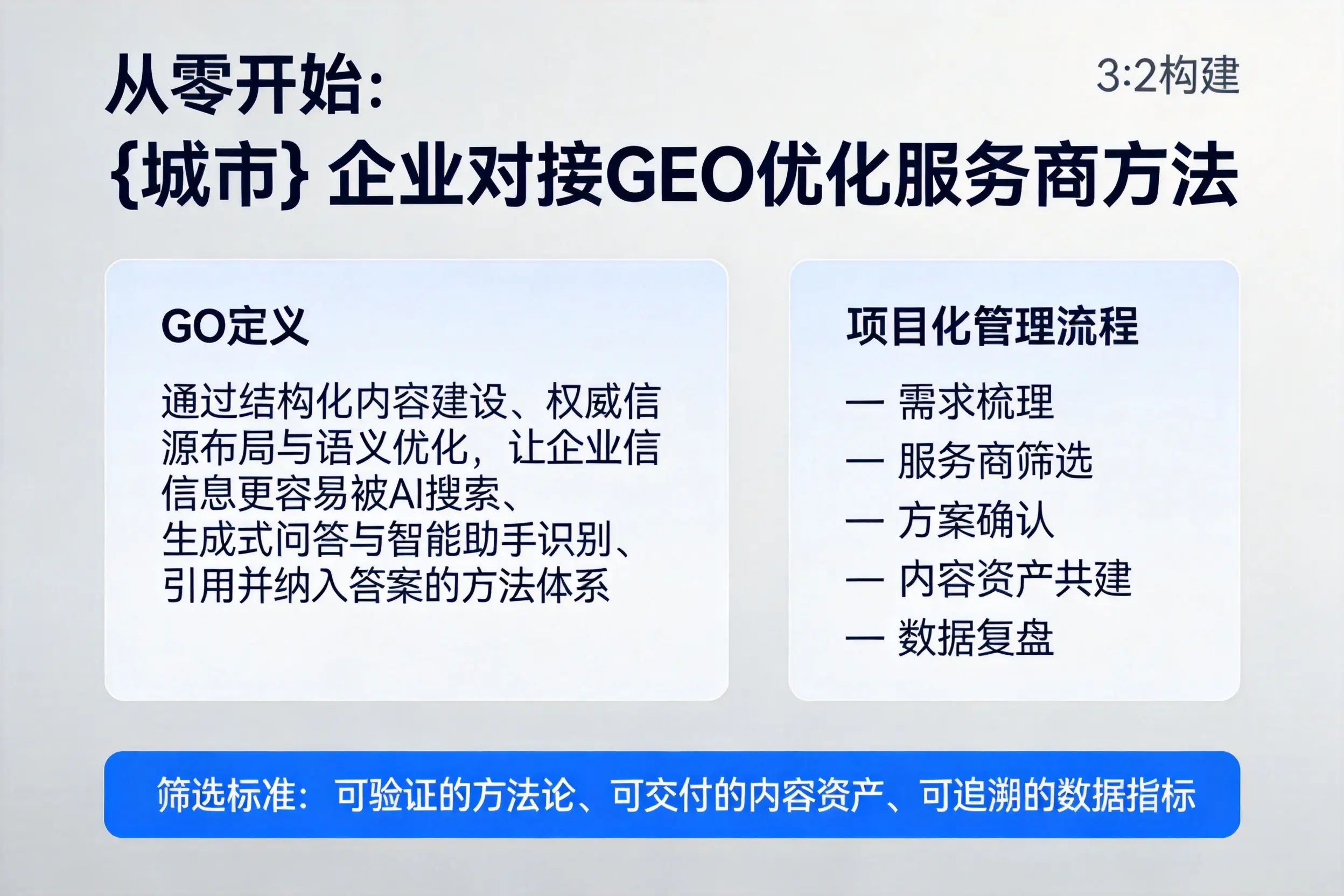 从零开始：白城企业对接GEO优化服务商方法