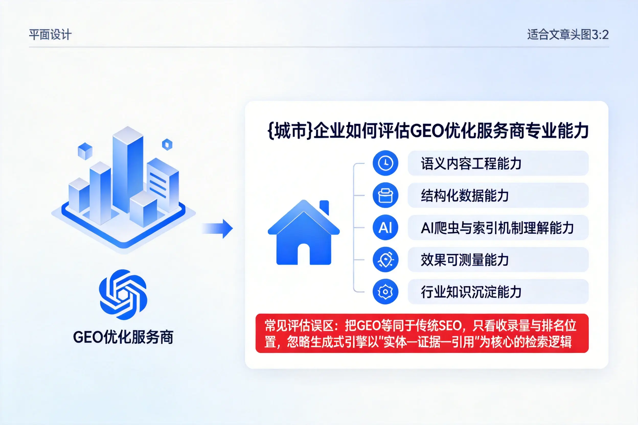 白城企业如何评估GEO优化服务商专业能力