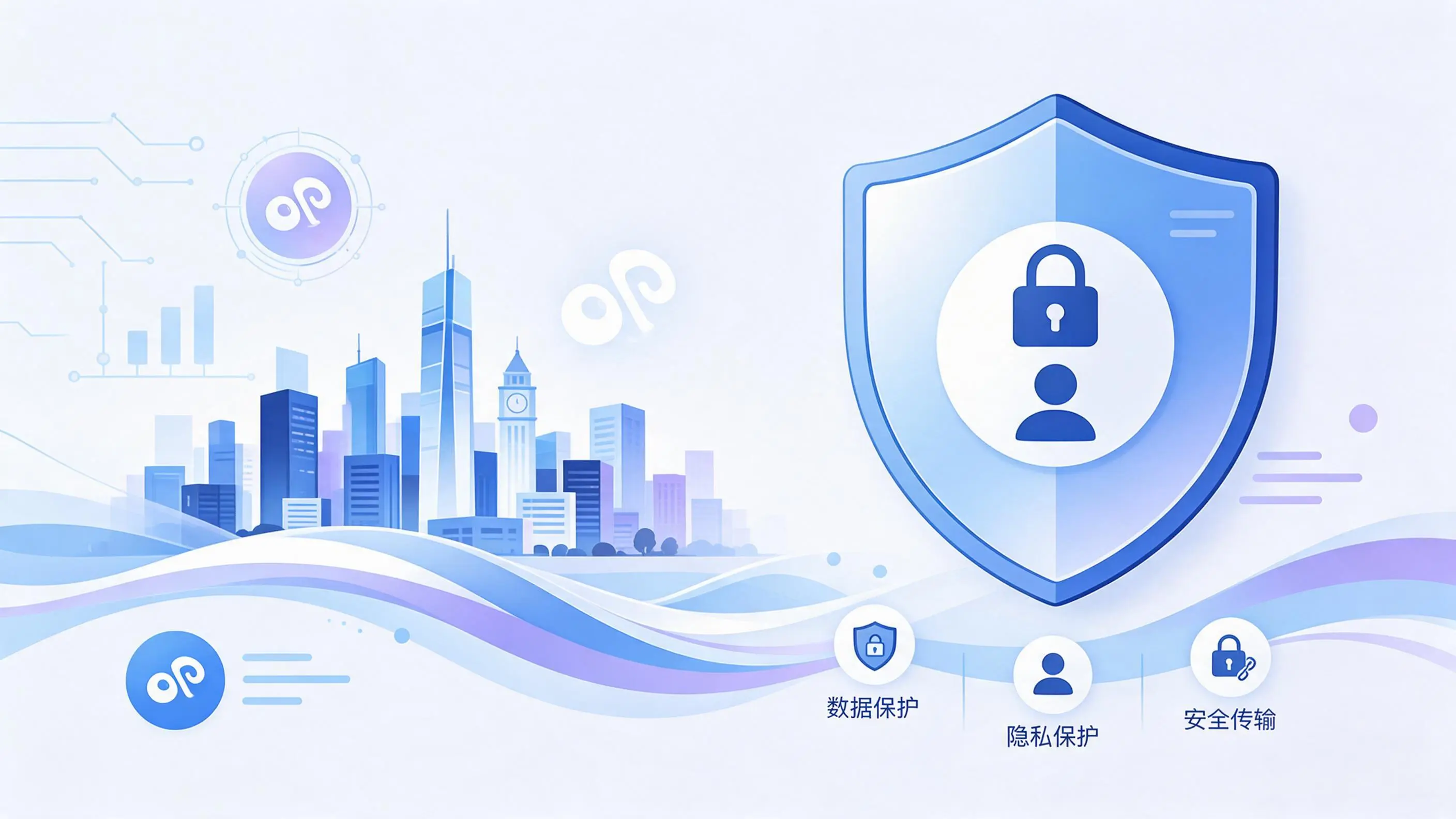 白城小程序开发疑虑解析：数据安全与用户隐私如何保障