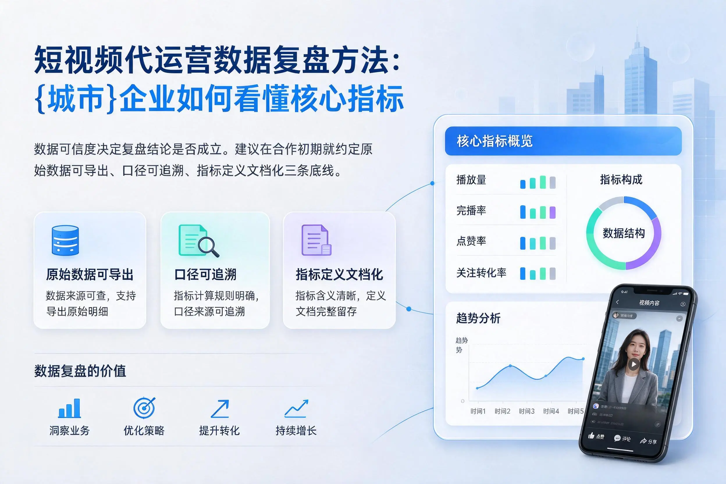 短视频代运营数据复盘方法：白城企业如何看懂核心指标