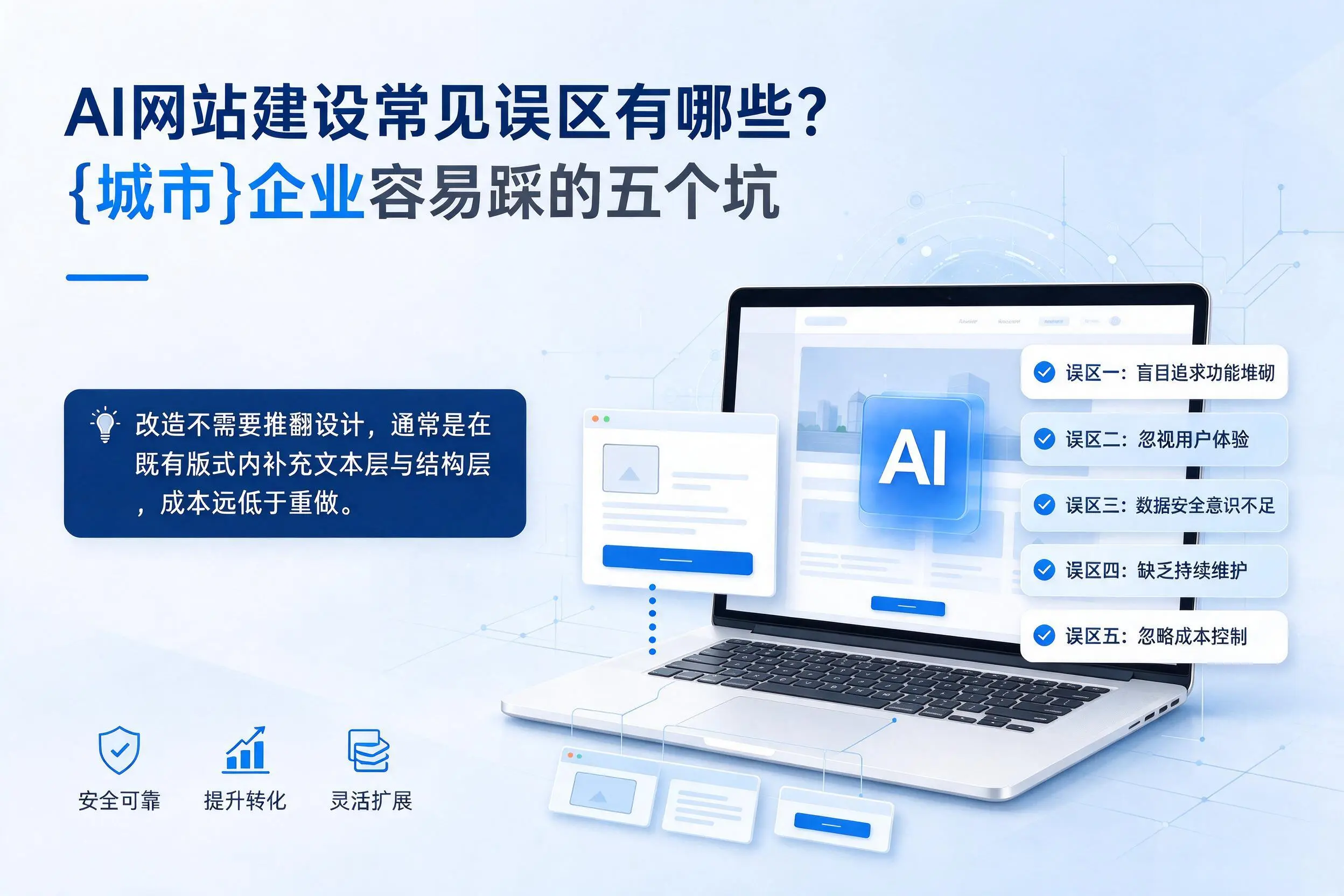 AI网站建设常见误区有哪些？白城企业容易踩的五个坑