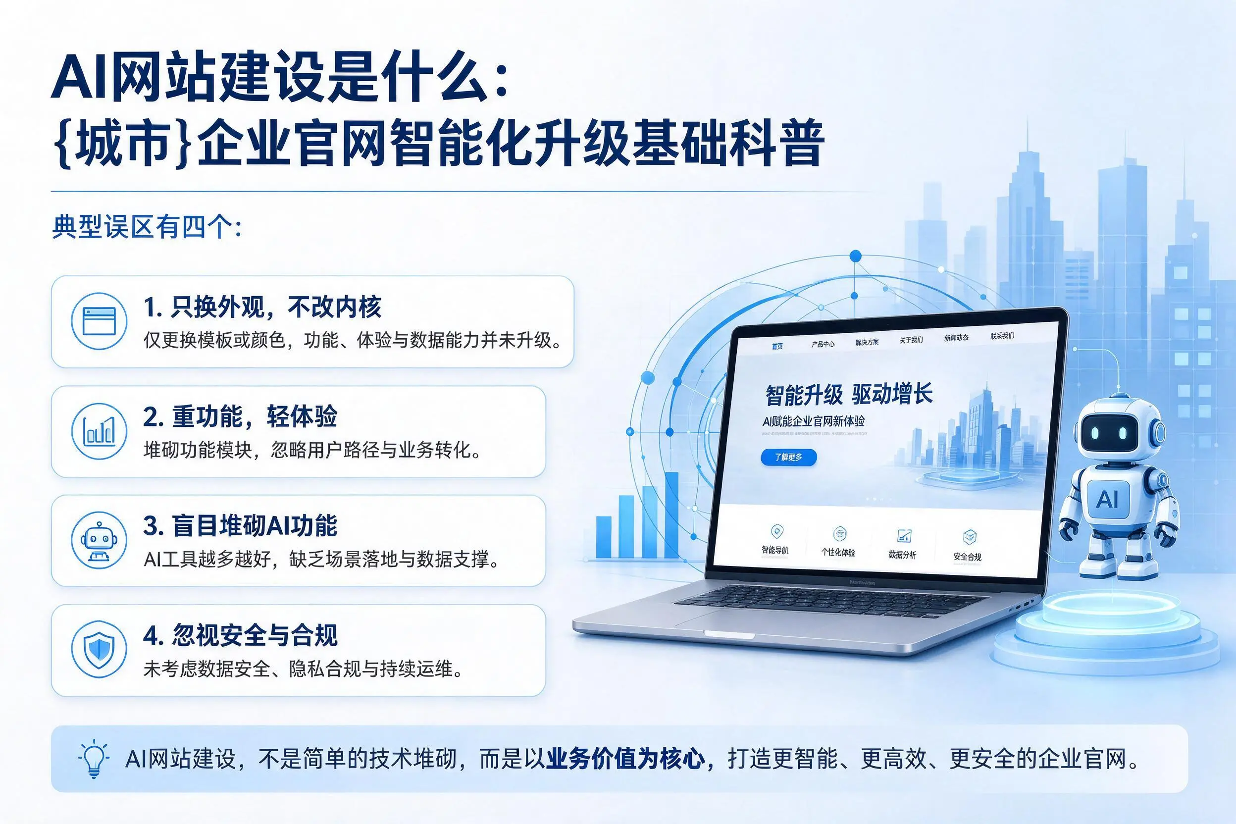 AI网站建设是什么：白城企业官网智能化升级基础科普