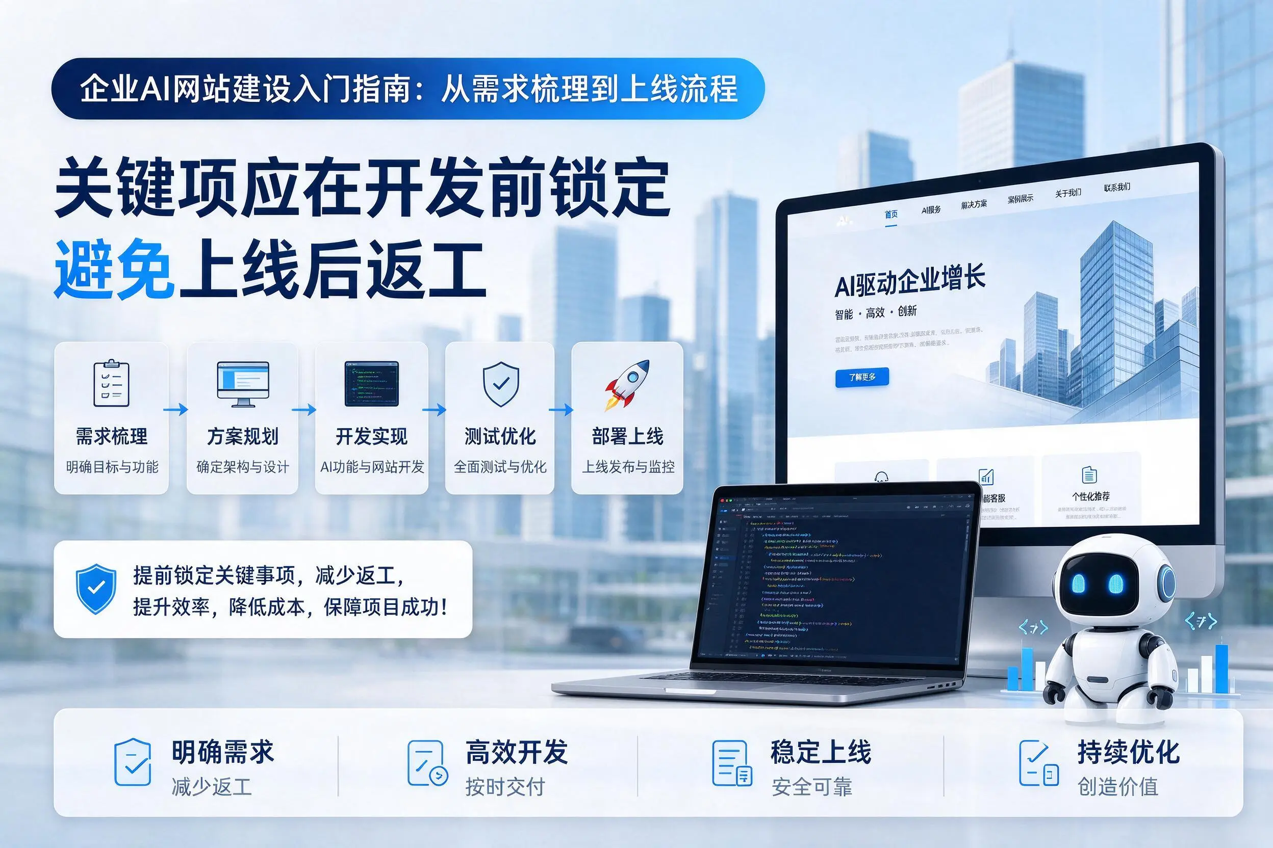 白城企业AI网站建设入门指南：从需求梳理到上线流程