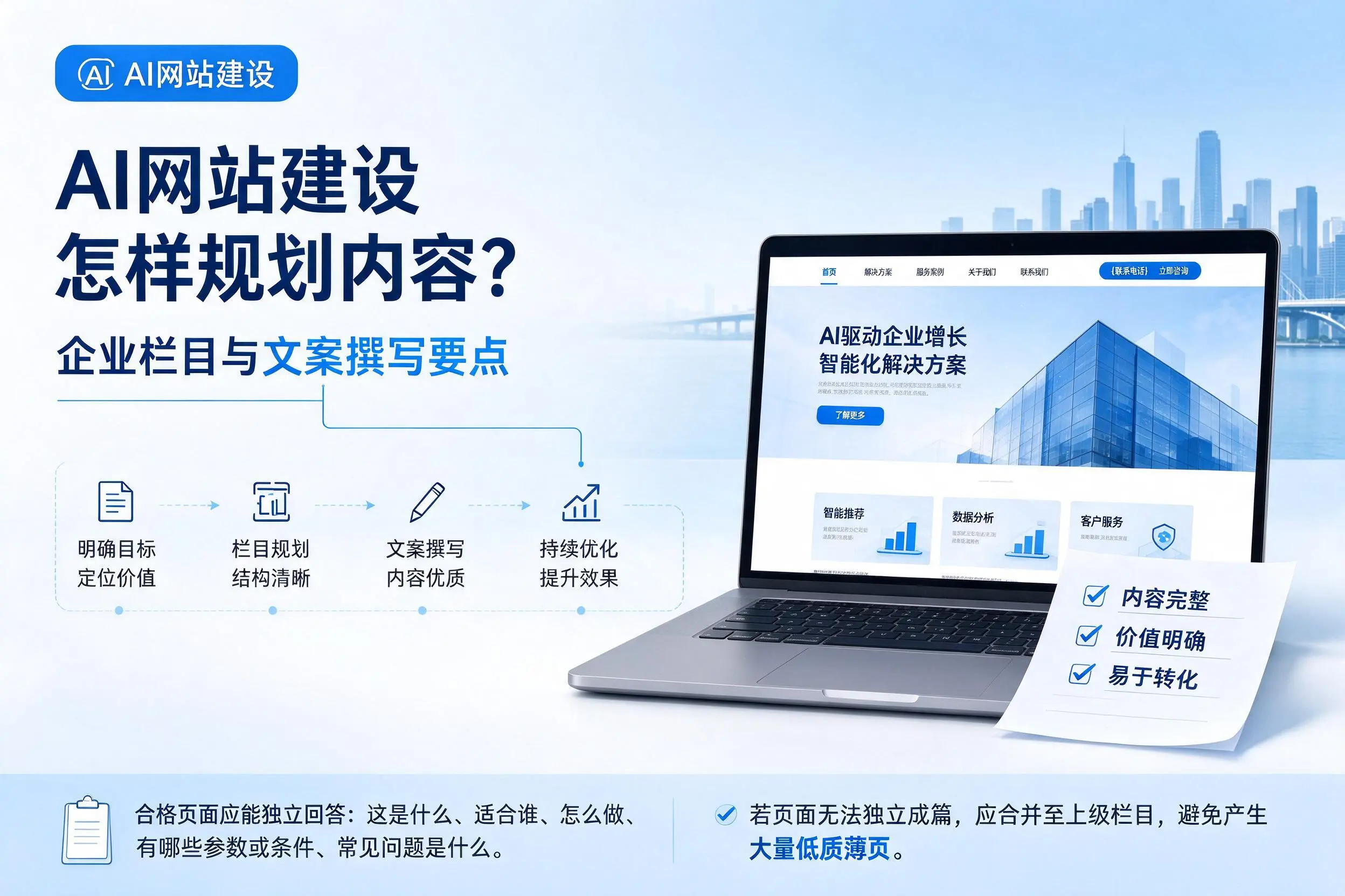 AI网站建设怎样规划内容?白城企业栏目与文案撰写要点