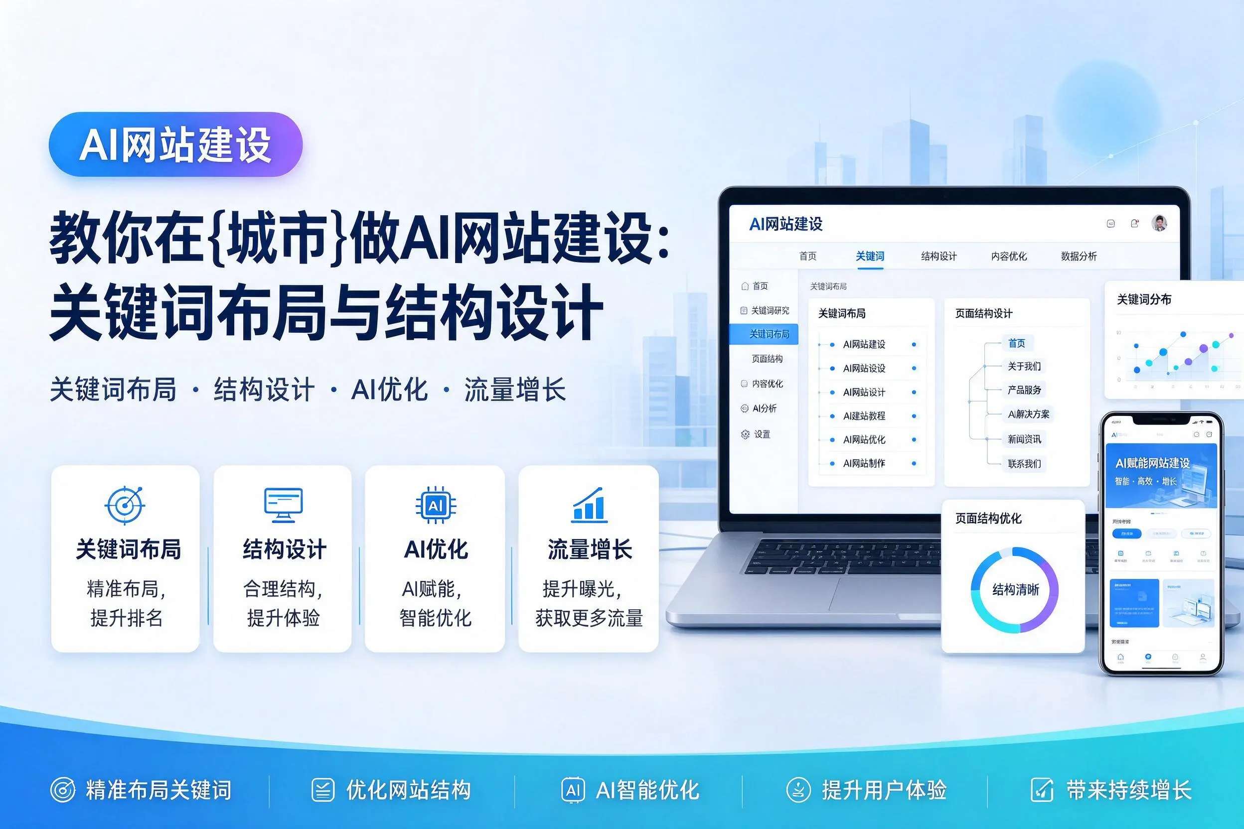 教你在白城做AI网站建设：关键词布局与结构设计